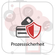 prozesssicherheit